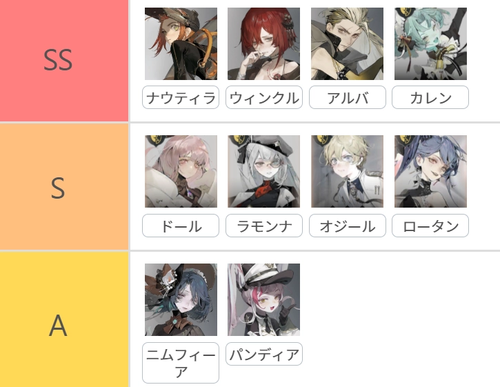 『忘却前夜(Morimens)』最強キャラランキングと最強編成おすすめ