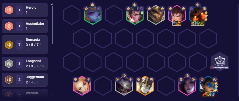 Golden Spatula Best Team Comps and Builds (November updated) Golden Spatula Best Team Comps and Builds (November updated)