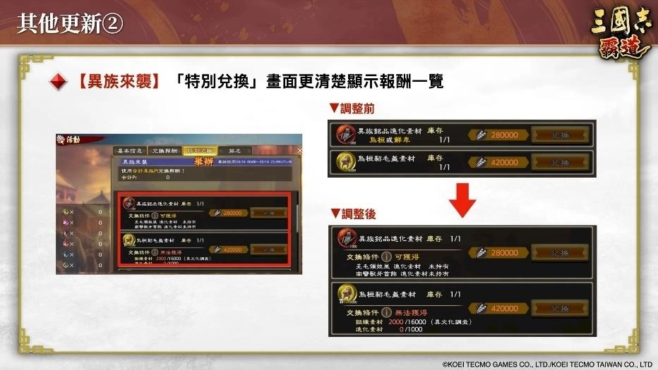 『三國志霸道』新賽季「異邦使者」第三期開幕！實施全新LR武將「陸抗」