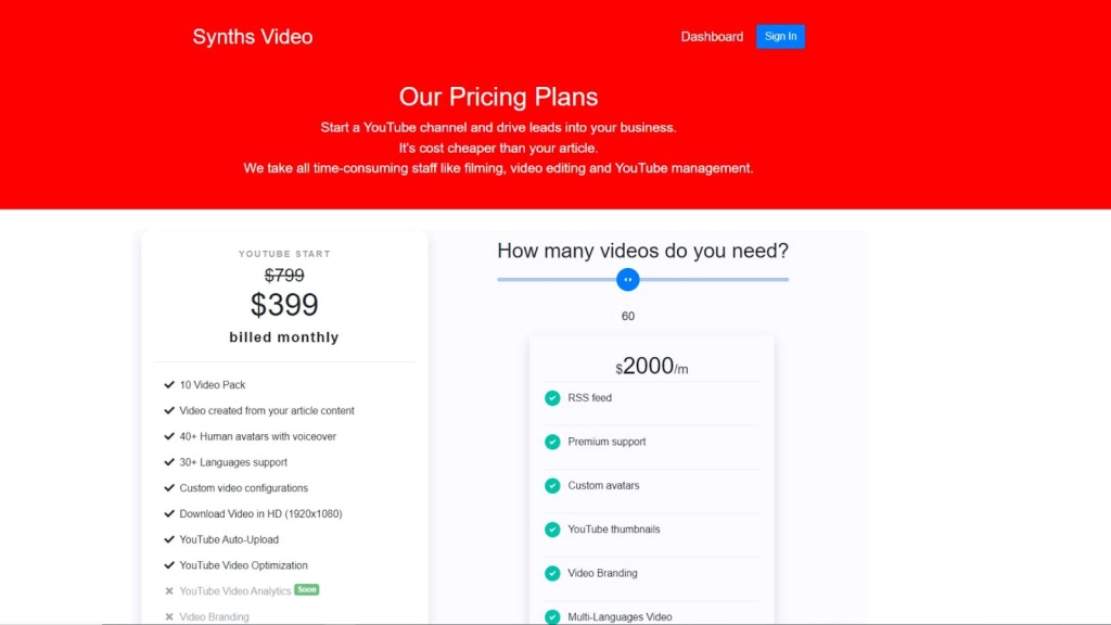 Der beste KI-Videogenerator für alle eure Videokreationen– Mai 2023
