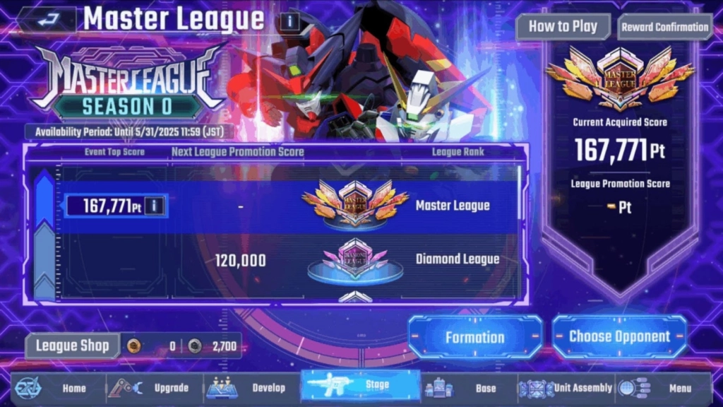 Master League: Overview Master League: Overview