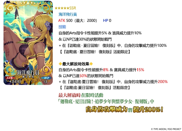 《FGO》繁中版「迦勒底‧夏日冒險！~追夢少年與懷夢少女~ 復刻版」舉辦！