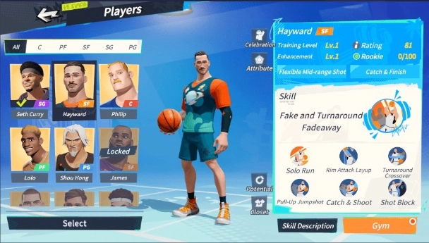 Gordon Hayward Gordon Hayward