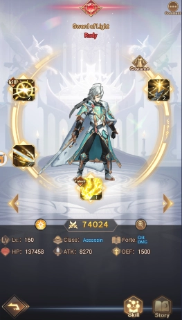 B Rank Characters B Rank Characters