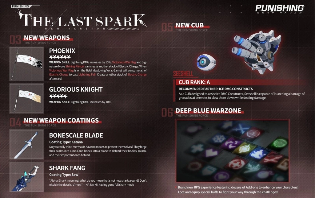Punishing Gray Raven The Last Spark Update Guide