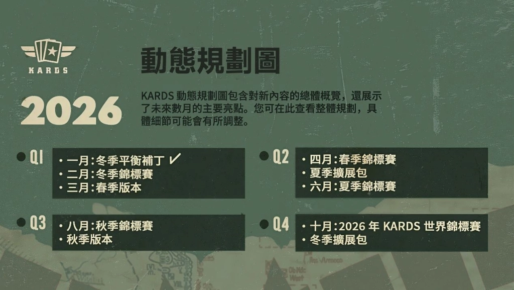 一張含有 文字, 螢幕擷取畫面, 字型 的圖片

AI 產生的內容可能不正確。