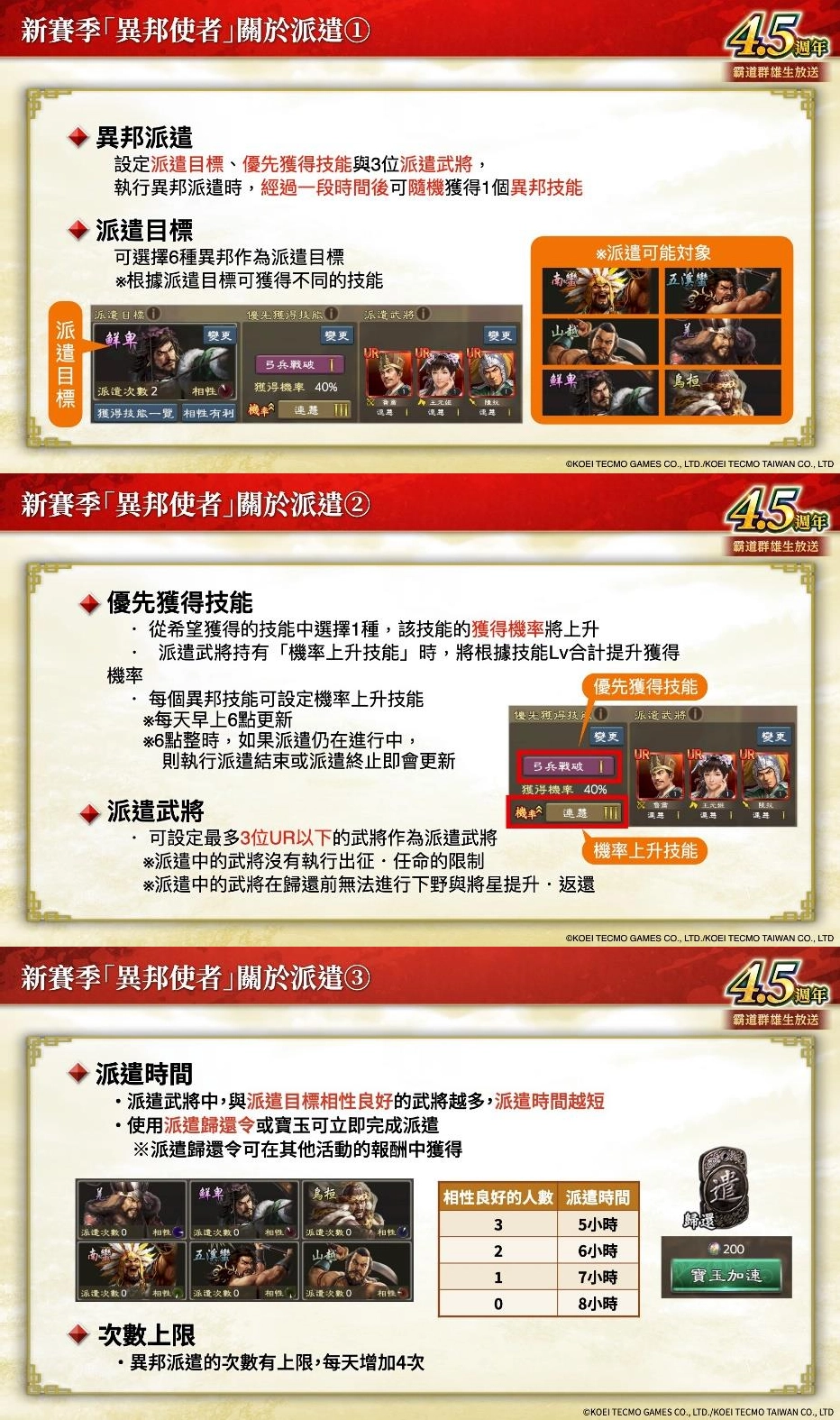 『三國志霸道』4.5週年大型更新  新賽季「異邦使者」開戰！