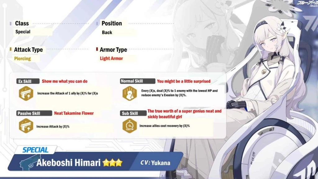 Himari Skill Set