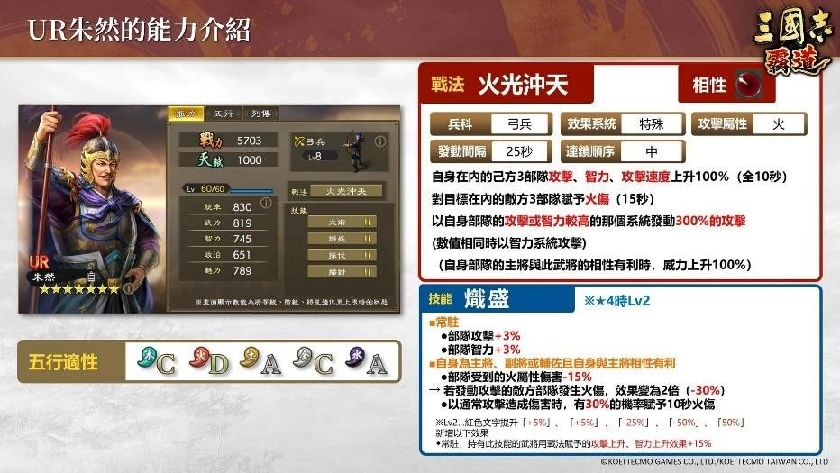 『三國志霸道』新賽季「勝機天啟」第三期開始!全新LR武將「孫權」、「馬超」登場