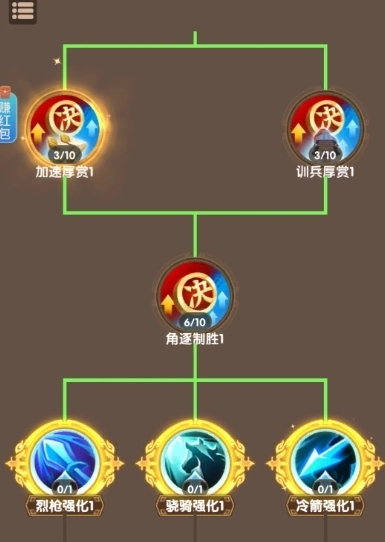 upgrade technology in ice war three kingdoms