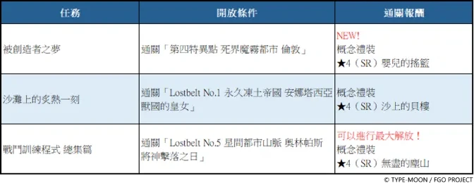 F:\FGO\新聞稿\1217\圖\10.png