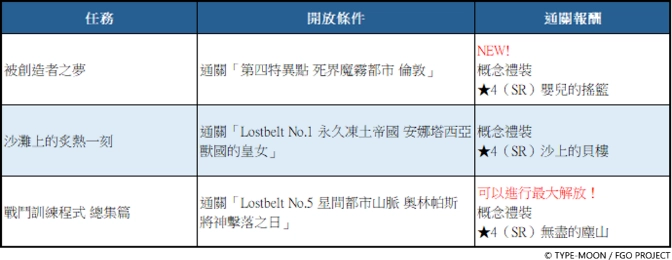F:\FGO\新聞稿\1217\圖\10.png