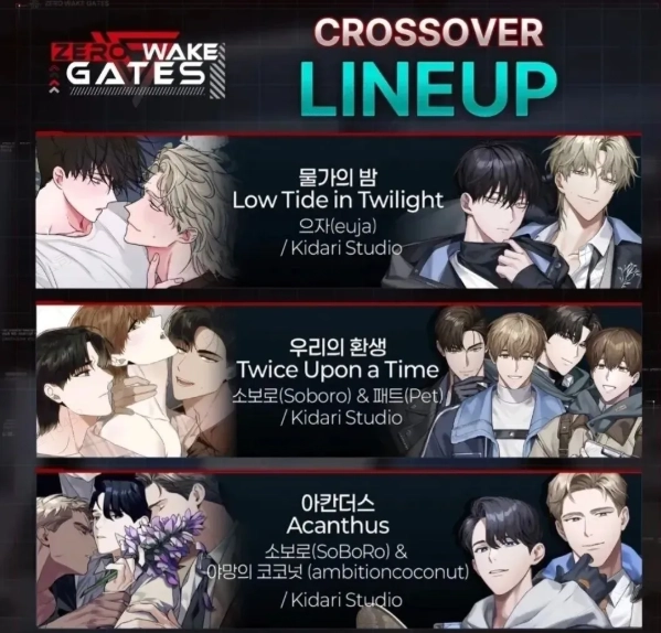 Zerowake GATES : BL RPG Reroll Guide - Efficient Pulling, Best Esters & Resources Allocation