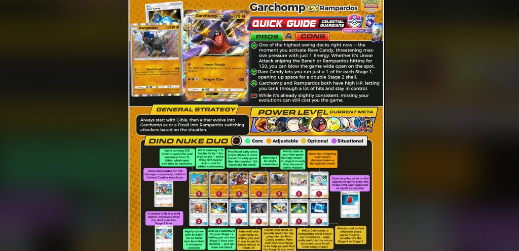 Pokémon TCG Pocket (Junio, 2025)