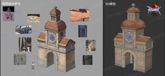 《RO仙境傳說 3》釋出最新內容：7個職業3轉立繪、建築美術設定圖首度公開