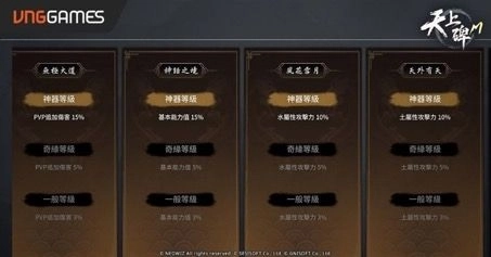 《天上碑M》經典安心練功神裝「綠袍」 復刻再現