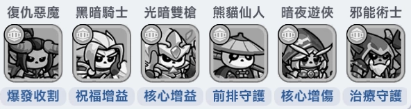 見習骷髏王首領陣容