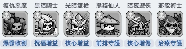 見習骷髏王首領陣容