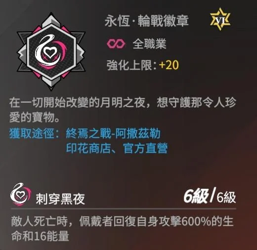 【攻略】《模型少女 :限定特典》緋野原愛角色攻略