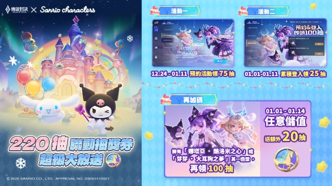 《Garena 傳說對決》與《三麗鷗家族》聯動開啟