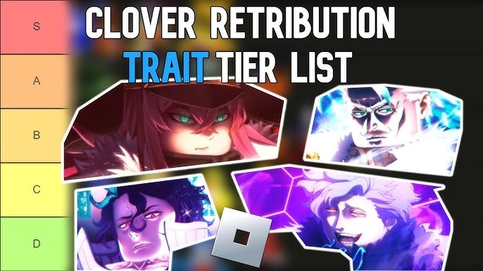 Roblox Clover traits tier list