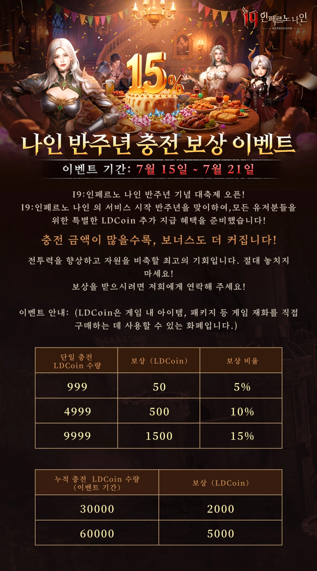 I9: 인페르노 나인 반주년 기념 이벤트 안내