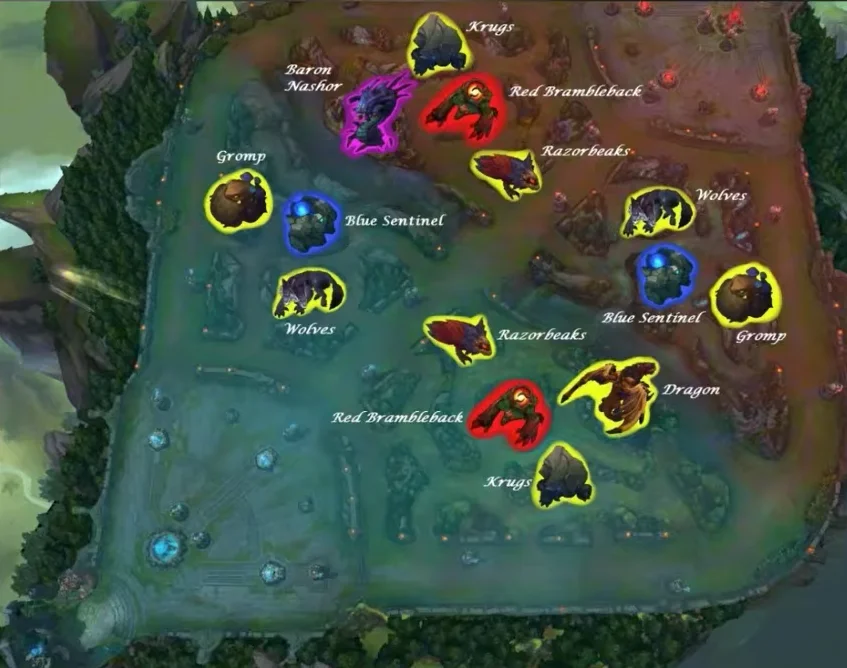 Cómo jugar LOL (League of Legends) 2025