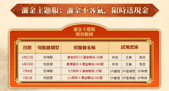 《三國志・戰略版》5.5週年「同盟新生計畫」重磅登場