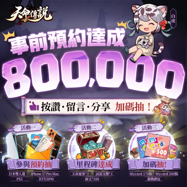 異界黑神話RPG《天命傳說》定檔1月28日！預約突破80萬 多位KOL搶先釋出試玩懶人包