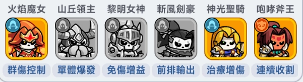 見習骷髏王人族陣容
