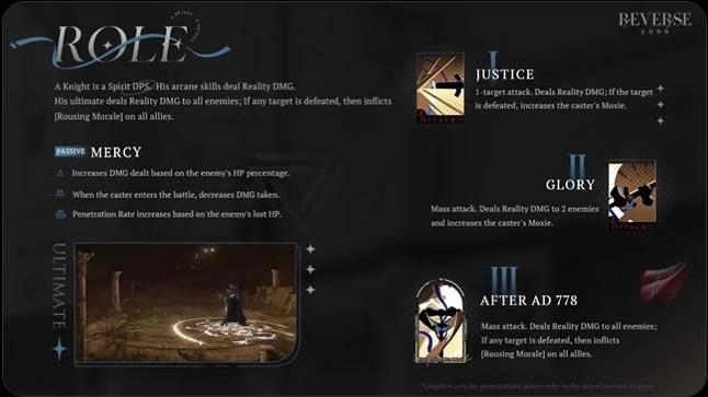 Character Revealed: A Knight - Initial Impressions