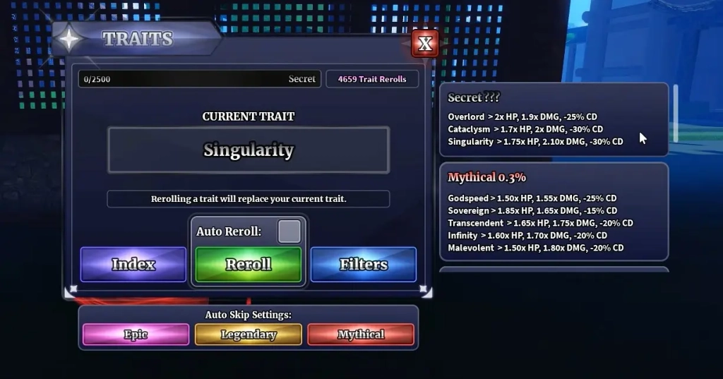 Sailor Piece Traits Tier List Sailor Piece Traits Tier List