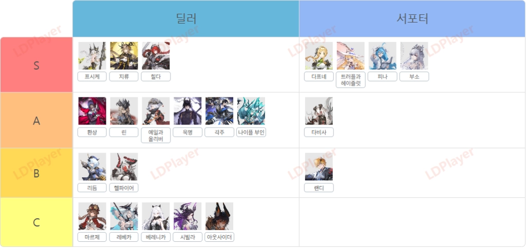 보스.png 보스.png