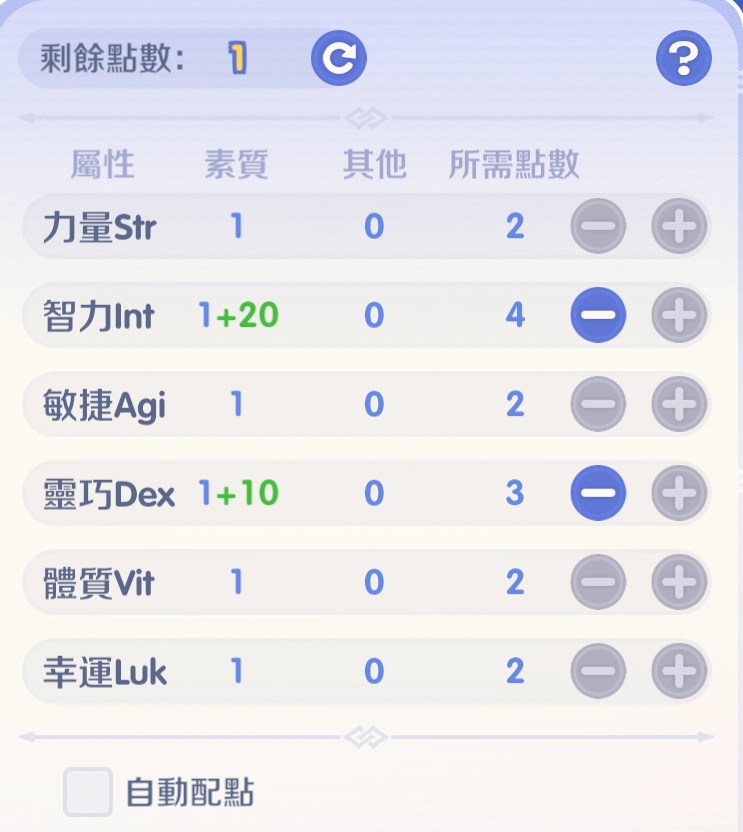 RO仙境傳說世界之旅魔法師屬性