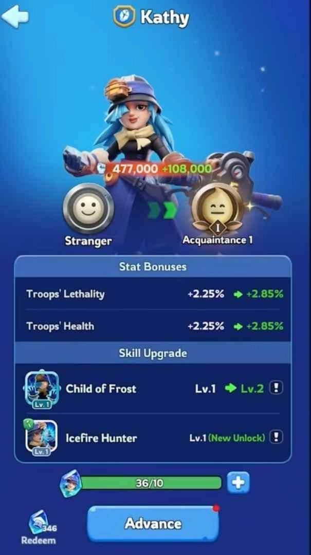 Recommended Kathy Build & Upgrade Priority