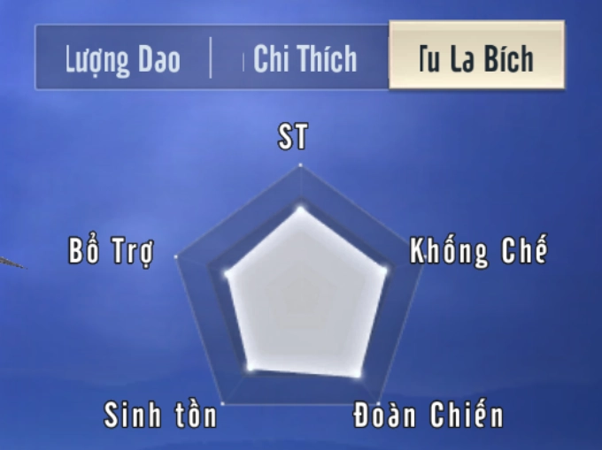 Trấn Ma Khúc Mobile: Review môn phái - hướng dẫn lựa chọn nghề phù hợp