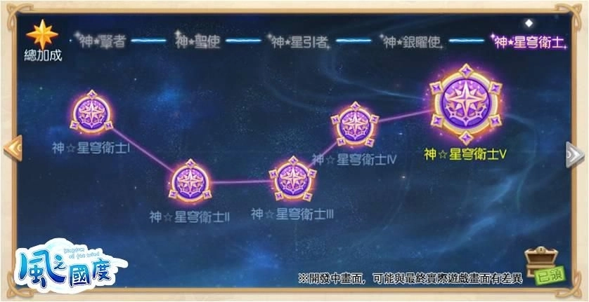 《風之國度》瘋夏大冒險線下活動圓滿結束 活動花絮全紀錄 同時公開下半年度更新內容