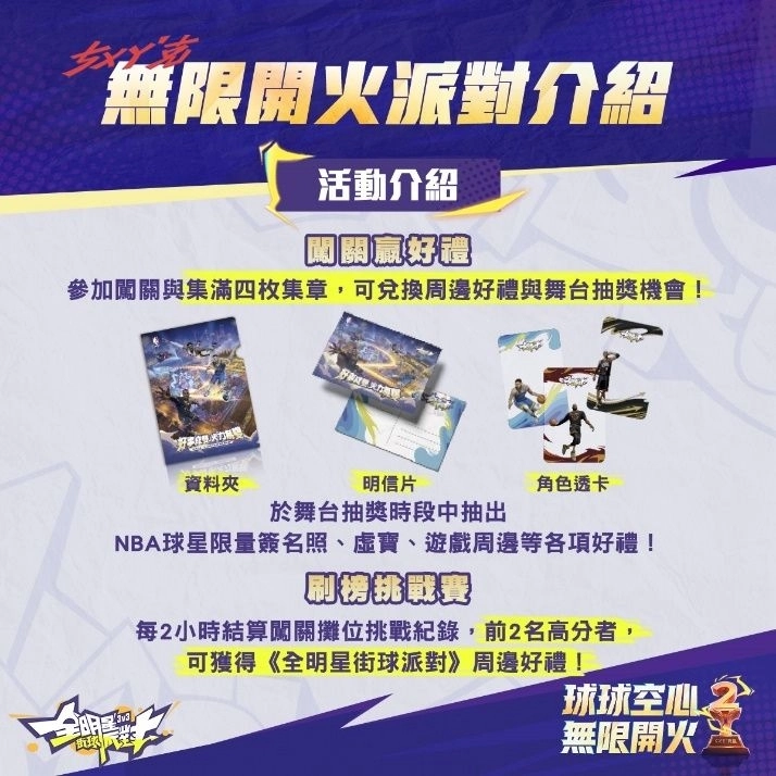 《全明星街球派對》兩週年ㄘㄨㄚˋ克派對 0411相約松菸一號倉庫「無限開火」熱血狂歡