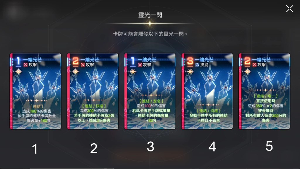 《卡厄思夢境》新季節戰鬥員－海德瑪麗解析
