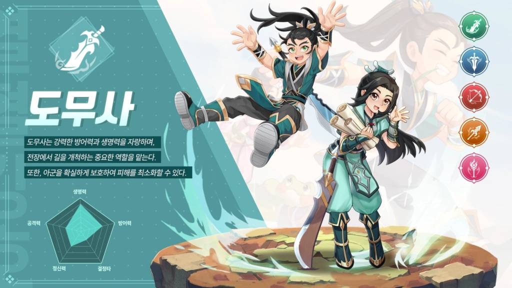 [공략] 열혈강호: 귀환 직업별 가이드 및 스탯 스킬트리 추천