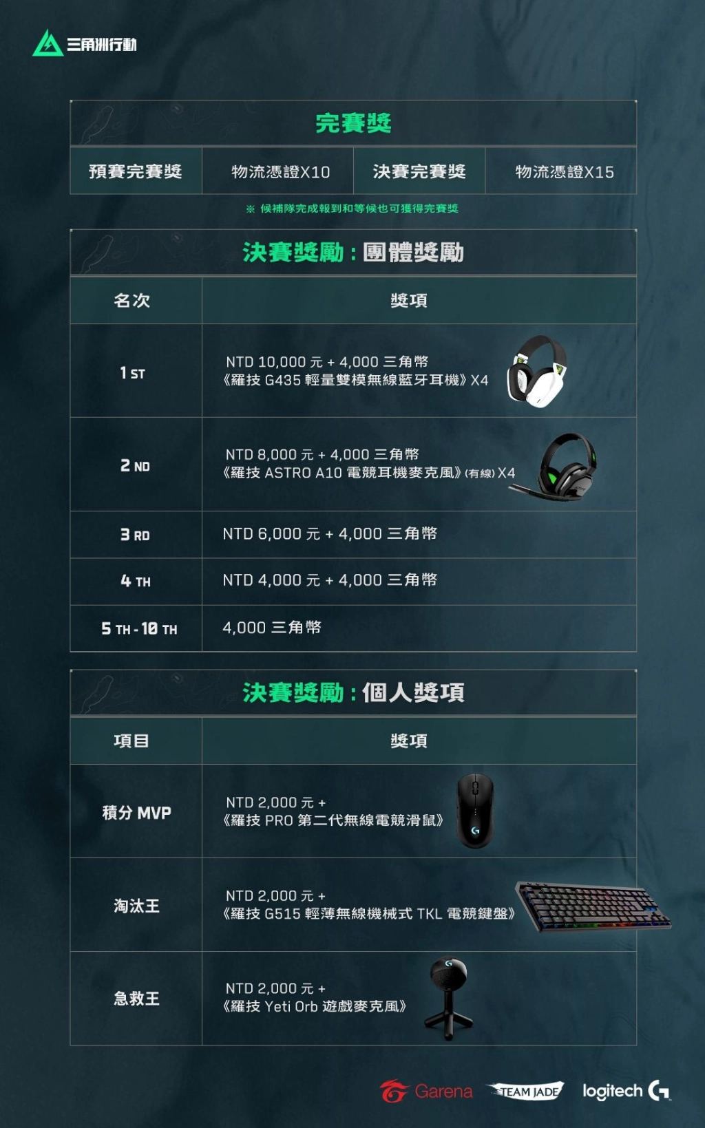 《Garena® 三角洲行動》手機版將於 4 月 22 日上線