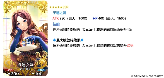 《Fate/Grand Order》繁中版「奏章Ⅲ 新靈長後繼戰 原型肇始」開幕！