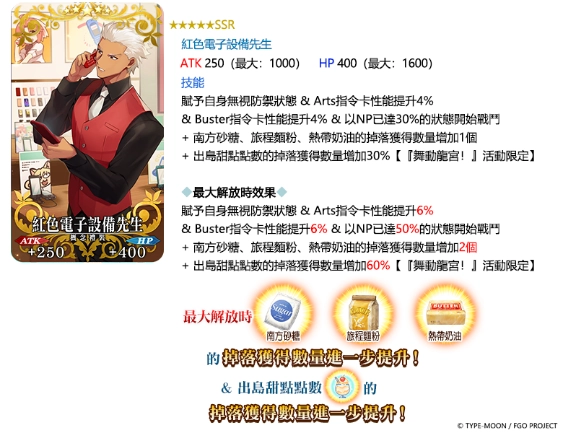 《FGO》繁中版「舞動龍宮！～深海的公主與兩個寶玉～」舉辦！