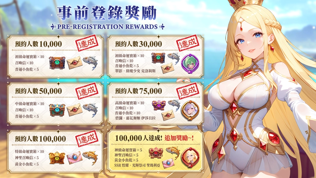 全新成人遊戲《幻能邊境》宣布加碼獎勵！