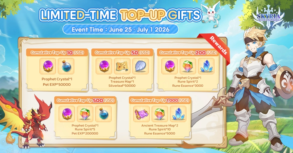 Skyria: Cloud Fantasia Launch Events