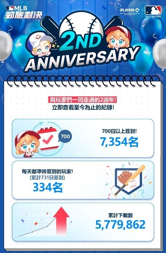 一張含有 文字, 螢幕擷取畫面, 卡通 的圖片

AI 產生的內容可能不正確。