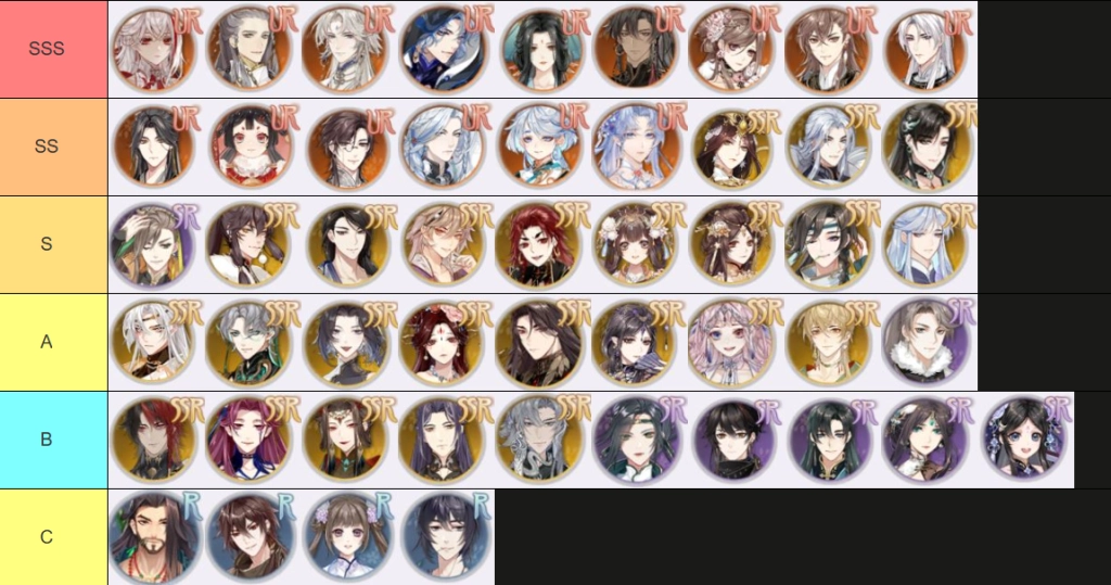 ลิขิตรักใต้เงาจันทร์ (SEA) TierList ตัวละครน่าปั้น ตัวไหนเก่งแบกทีมช่วงต้นเกมน่าปั้นแบกที่มได้!!
