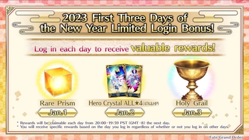 Fate/Grand Order New Year Celebration Event Guide