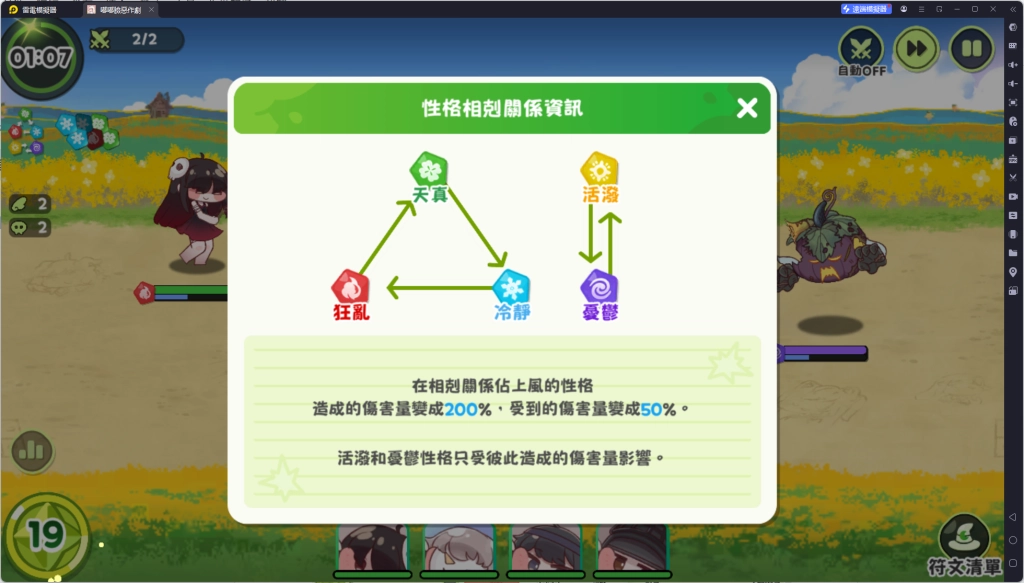 《嘟嘟臉惡作劇》戰鬥系統：角色性格相剋關係