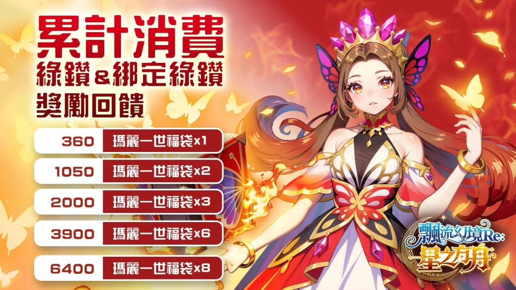 《飄流幻境Re:星之方舟》多平台正式上線  新夥伴「瑪麗一世」登場，歡慶上市系列活動情報公開！
